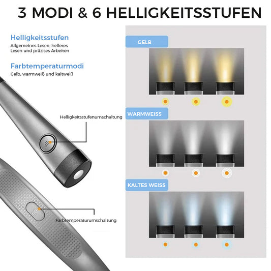 LED-Campinglicht